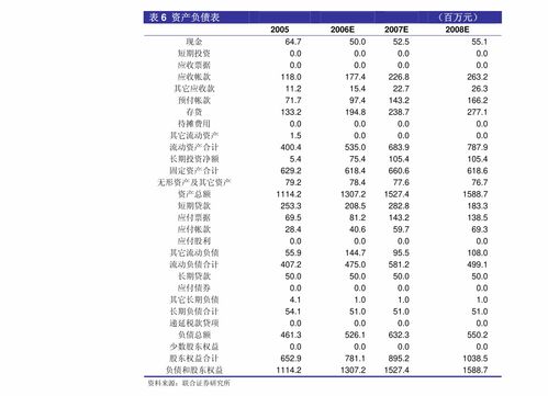 博实股份 完成经营范围变更登记，强化技术转让能力